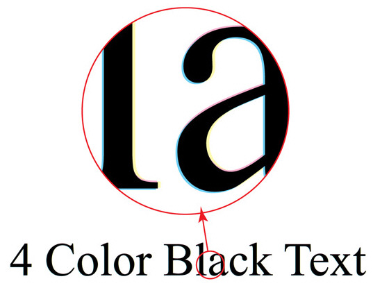 4 color black text has other colors cyan magenta yellow