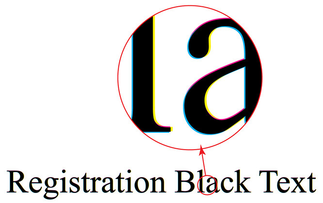 Registration Black Text is black text built with cyan, magenta, and yellow